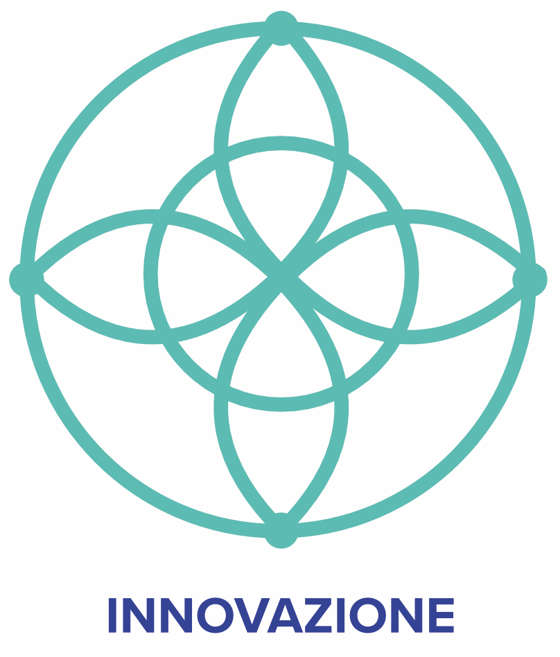 innovazione_LOGO