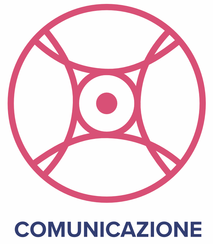 COMUNICAZIONE