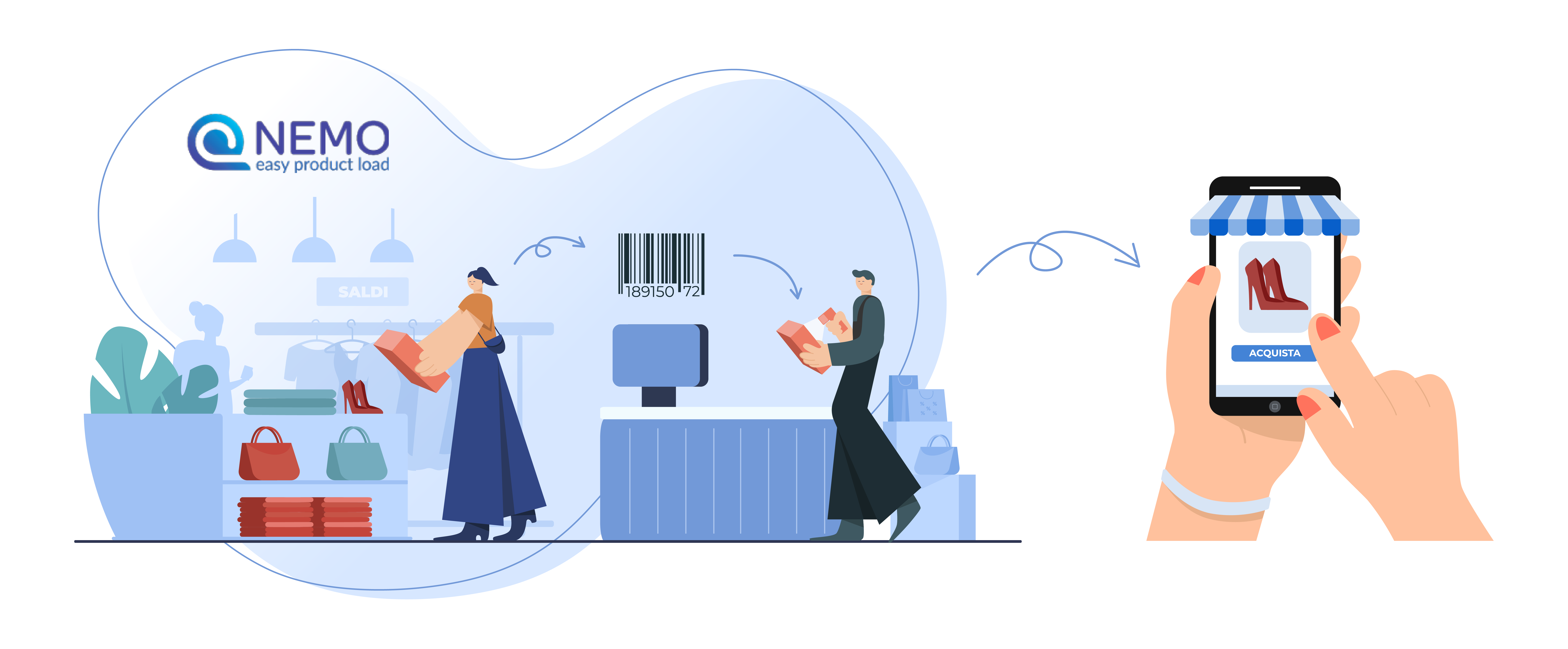 Illustrazione-intera NEMO – Nemo Srl