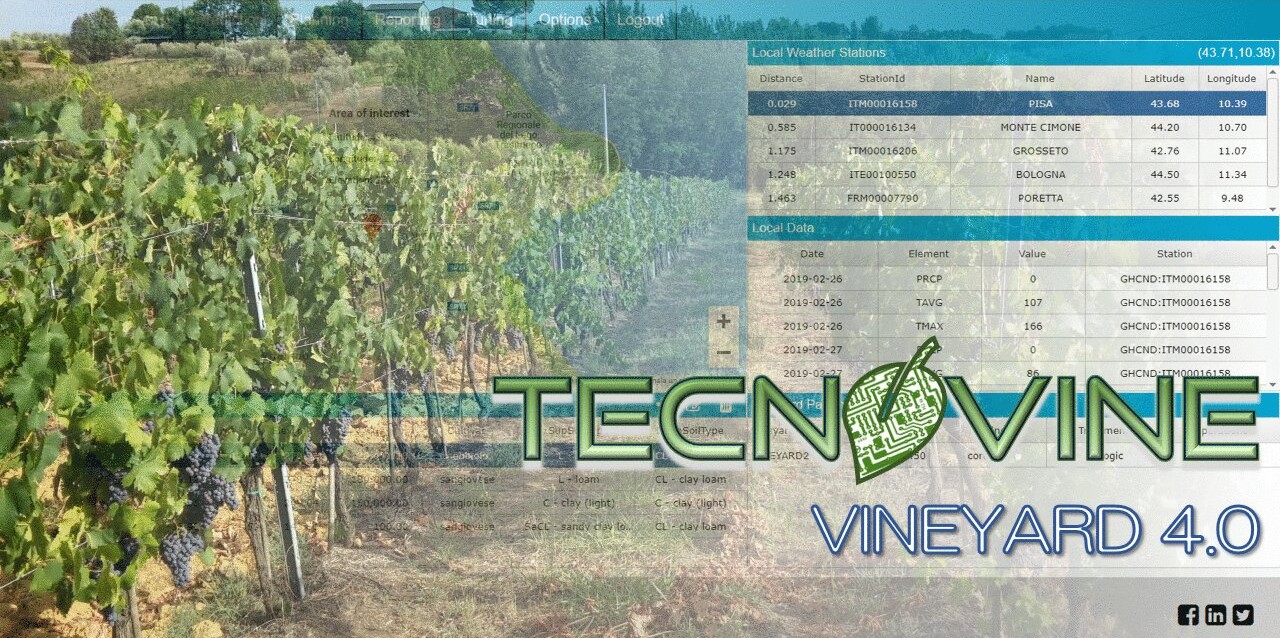 TECNOVINE Vineyard 4.0